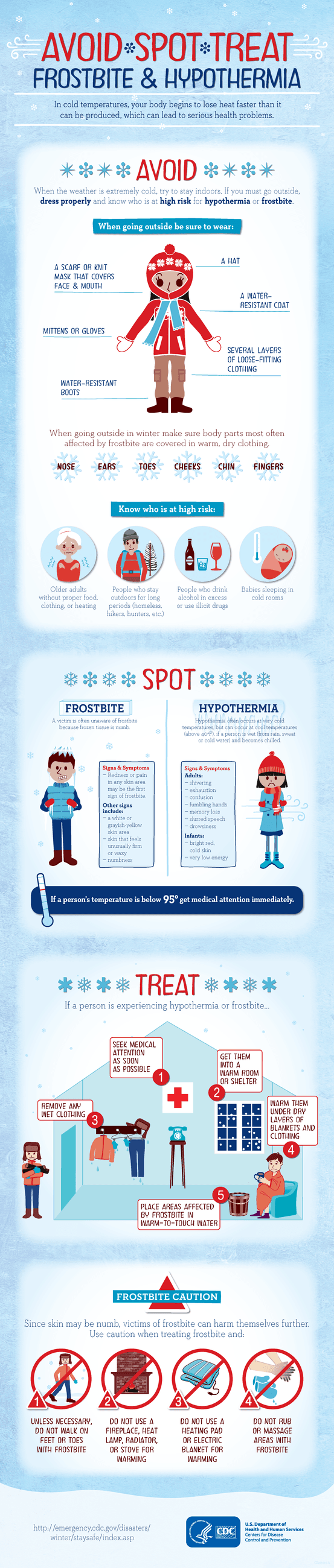 This infographic by the CDC gives tips on how to spot, treat and avoid frostbite and hypothermia. Opens in new window